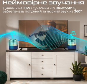 Портативна колонка Promate Glitz-l Blue (6959144062327)