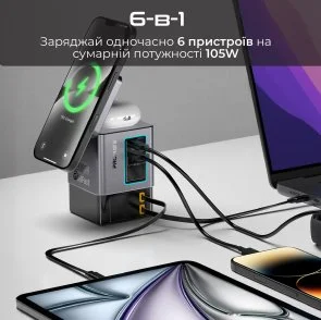 Фото: Бездротова зарядна станція Promate PowerSync-105 Black (6959144067926) № 3 | KTC