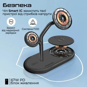 Фото: Бездротова зарядна станція Promate Synergy-Pro Black (6959144065632) № 9 | KTC