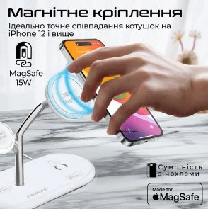 Фото: Бездротова зарядна станція Promate Synergy-Pro White (6959144065649) № 5 | KTC
