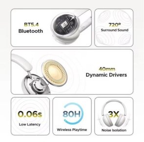 Гарнітура накладна UGREEN HP205 Studio Max2 Black (45018)