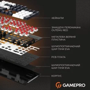 Фото: Клавіатура GamePro Genesis Joker MK144B Red Switches USB Black № 13 | KTC