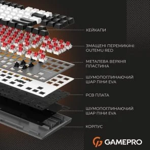 Фото: Клавіатура GamePro Genesis Joker Pro MK124G Red Switches Wireless (MK124G Pro) № 14 | KTC