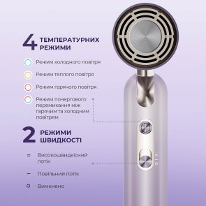 Фен Dreame Pocket Ultra AHD52 Purple (AHD52-PPL)
