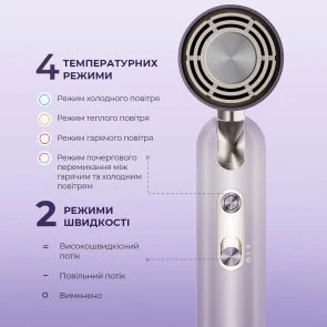 Фото: Фен Dreame Pocket Ultra AHD52 Purple (AHD52-PPL) № 7 | KTC