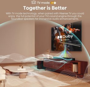 Саундбар Hisense HS3100 (20014434)