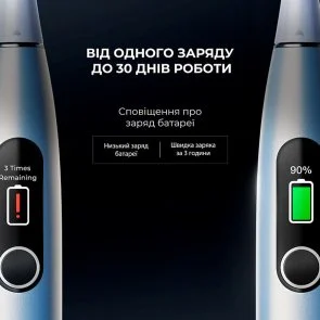 Фото: Електрична зубна щітка Oclean X Plus Pro Digital Silver + Travel case (6970810556179) № 12 | KTC