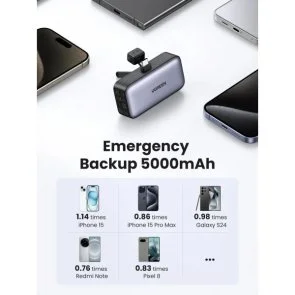 Фото: Батарея універсальна UGREEN PB503 5000mAh 22.5W Gray (35338) № 4 | KTC