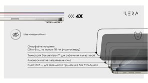 Захисне скло iLera for Apple iPhone 17 Pro - DeLuxe Incognito (ILINDL17PR)