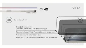 Фото: Захисне скло iLera for Apple iPhone 17 Pro - DeLuxe Incognito (ILINDL17PR) № 7 | KTC