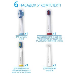 Електрична зубна щітка PECHAM White Travel (PC-081)