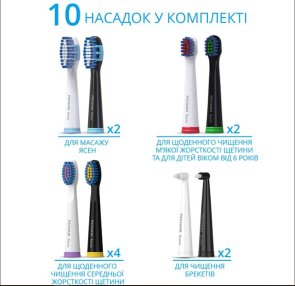 Електрична зубна щітка PECHAM Black and White Travel Set (PC-084)