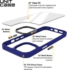Фото: Чохол ArmorStandart for Apple iPhone 14 - Unit Deep Navy (ARM62477) № 4 | KTC