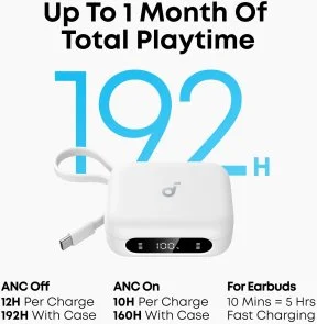 Фото: Навушники Anker SoundCore P41i White (A3937G21) № 9 | KTC