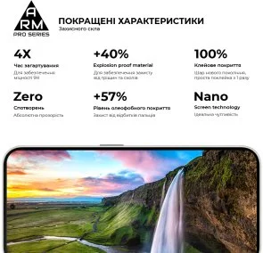 Фото: Захисне скло ArmorStandart Pro for Nothing Phone 2a (ARM88014) № 5 | KTC