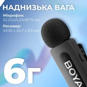 Фото: Радіосистема BOYA BY-V10 Type-C Black № 7 | KTC