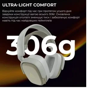 Фото: Гарнітура Ajazz AHM09 Max WL/BT Gray/White (AHM09-MAX-GW) № 10 | KTC