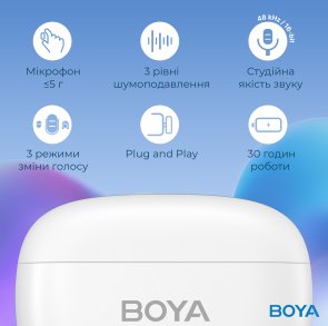 Радіосистема BOYA mini-13 Type-C/Lightning White