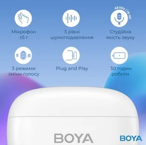 Фото: Радіосистема BOYA mini-13 Type-C/Lightning White № 13 | KTC