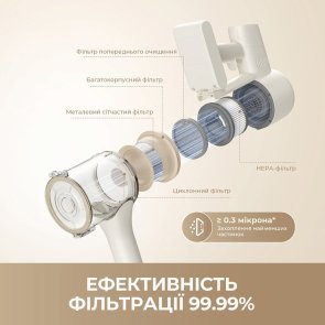 Ручний бездротовий пилосос Dreame R10s Aqua (VZV25A)