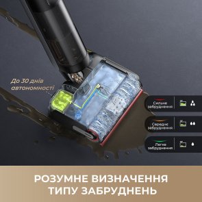 Ручний бездротовий пилосос Dream H15 Pro FoamWash (HHR46D)