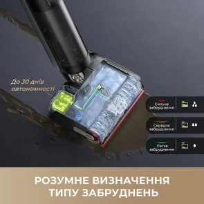 Фото: Ручний бездротовий пилосос Dreame H15 Pro FoamWash (HHR46D) № 6 | KTC