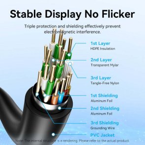 Кабель Vention HDMI/HDMI v1.4 10m Black (AACBL)