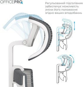 Крісло OfficePro Balance OC550-W-DG-DG White/Dark Gray