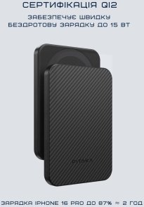 Pitaka Aramid Fiber Magnetic Qi2 5000mAh