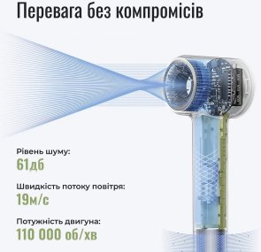 Фен Laifen MINI blue (1HD31-S-EU-BE-001)