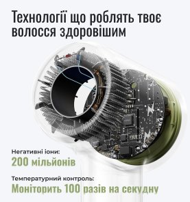 Фен Laifen MINI White (1HD31-S-EU-WH-001)