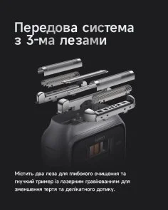 Фото: Електробритва Laifen P3 Pro Grey (1ER91-A-XX-DG-001) № 4 | KTC