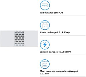 Батарея для ДБЖ Deye BOS-B Pro-A3 (BOS-B-Pack16-A3)
