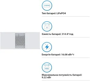 Фото: Батарея для інвертора Deye BOS-B Pro-A3 (BOS-B-Pack16-A3) № 3 | KTC