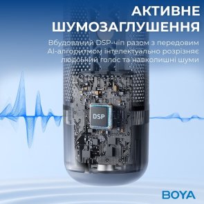 Мікрофон BOYA K3-02 RGB Black (BOYA K3-02)