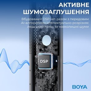 Мікрофон Boya K9 RGB Black