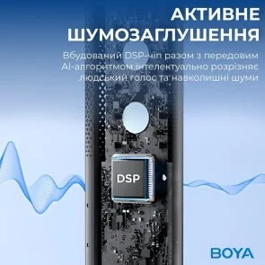 Фото: Мікрофон BOYA K9 RGB Black (BOYA K9) № 8 | KTC