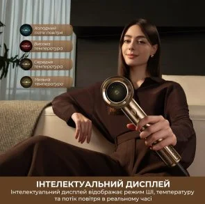 Фото: Фен Dreame Pilot (AHX01A) № 6 | KTC