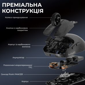 Миша Ajazz AJ199 Carbon WL/BT/USB Black (AJ199-B)