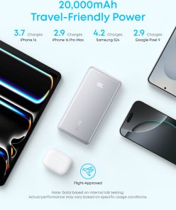 Батарея універсальна Anker 20000mAh 22.5W Built-In USB-C Cable Black (A110EH11)