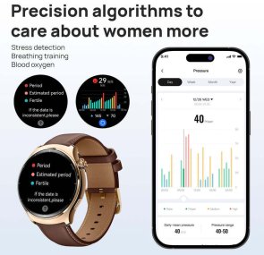 Смарт годинник Mibro Lite 3 Pro 45mm Rose Gold (XPAW019RG)