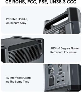 Зарядна станція Choetech BS061, 1200W, 1024Wh + Wifi+Bt