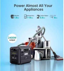 Зарядна станція Choetech BS008 2000W 2000Wh + Wifi+Bt (BS008-BQB)