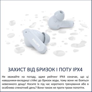 Навушники Philips TAT2000BL/00 Bluetooth Blue