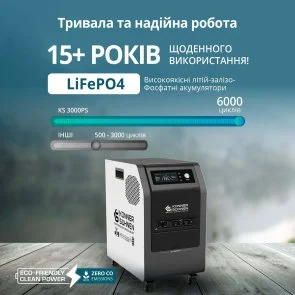 Фото: Зарядна станція Konner&Sohnen KS 3000PS 3000W (KS3000PS) № 12 | KTC