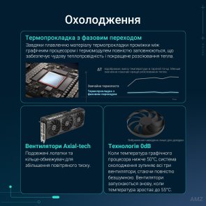 Відеокарта ASUS PRIME GeForce RTX 5070 12GB GDDR7 (PRIME-RTX5070-12G)