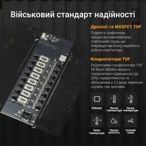 Фото: Відеокарта ASUS TUF Gaming GeForce RTX 5080 16GB GDDR7 OC Edition (TUF-RTX5080-O16G-GAMING) № 12 | KTC