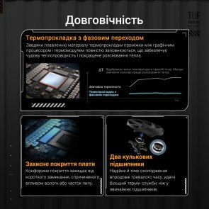 Відеокарта ASUS TUF Gaming GeForce RTX 5090 32GB GDDR7 OC Edition (TUF-RTX5090-O32G-GAMING)