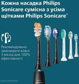 Фото: Електрична зубна щітка Philips Sonicare Series 6100 Navy Blue + Travel Case (HX7403/08) № 14 | KTC