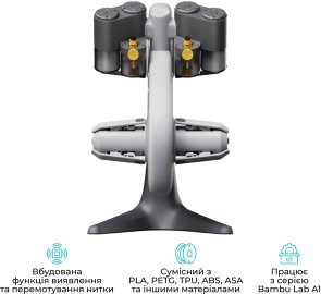 Принтер Bambu Lab A1 mini Combo (PF002-M+SA005-EU)